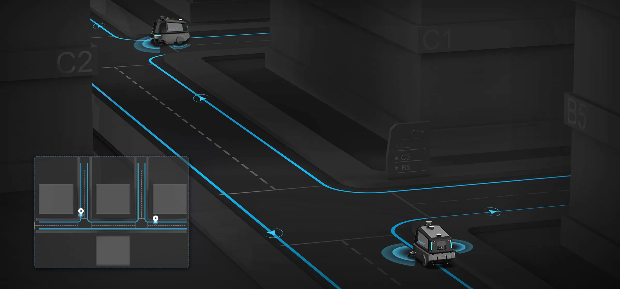 Navigation and Mapping