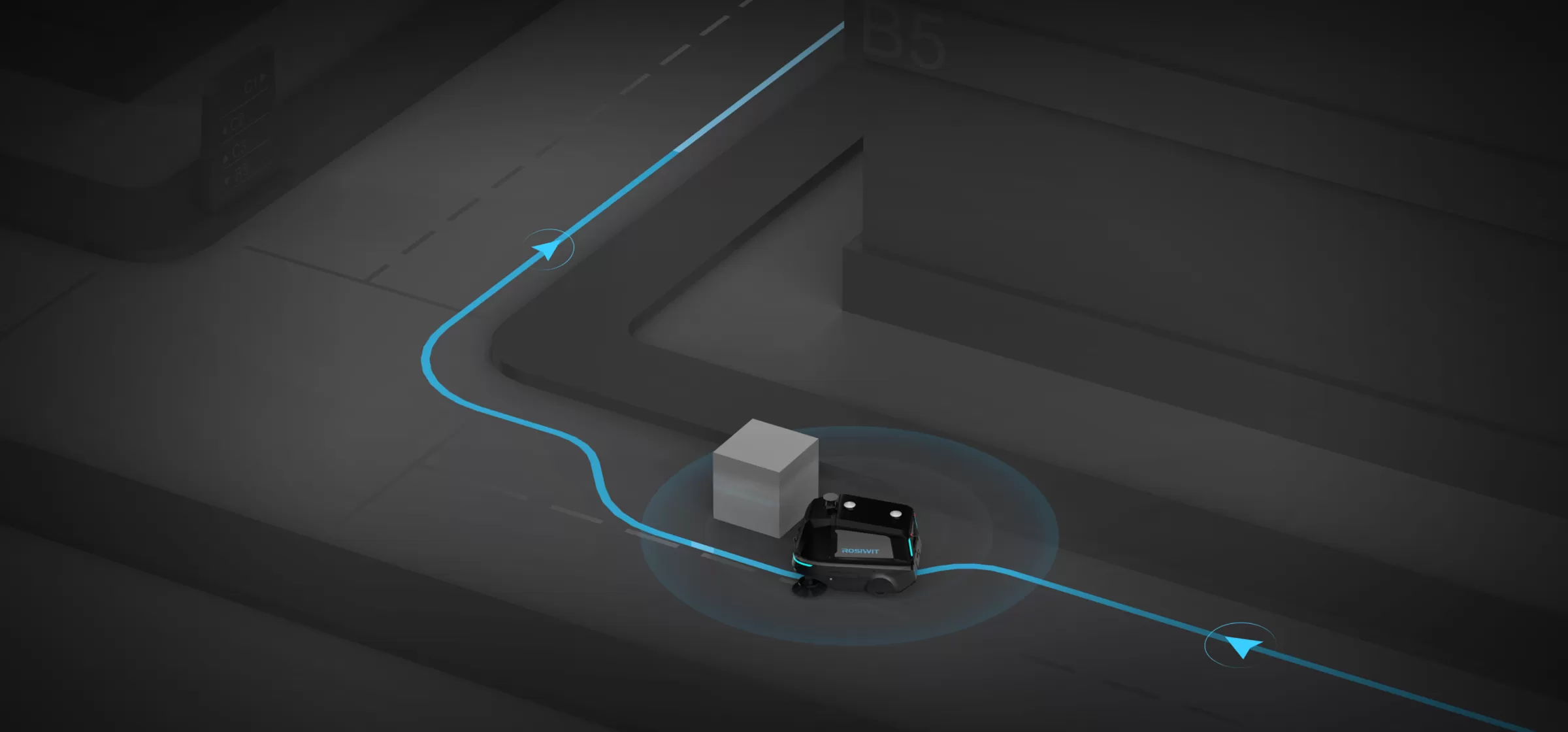 Adaptive Decision Making